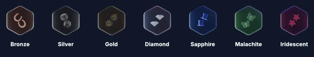 Lucky Twice Online VIP Levels image illustrates 7 levels